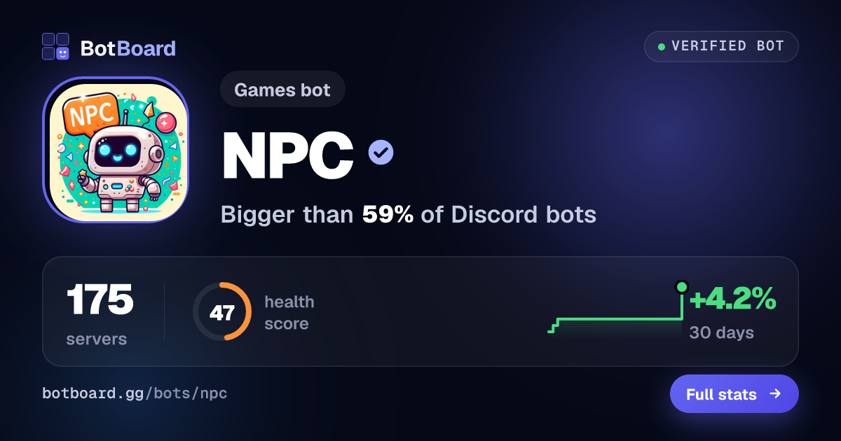 Share card for NPC