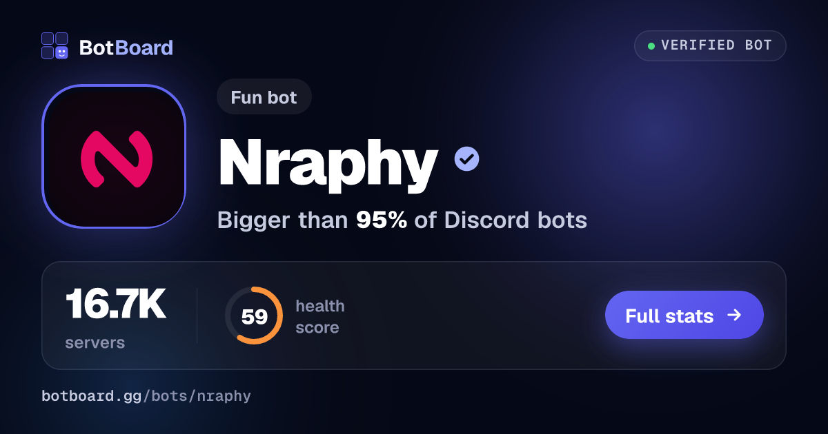 Share card for Nraphy
