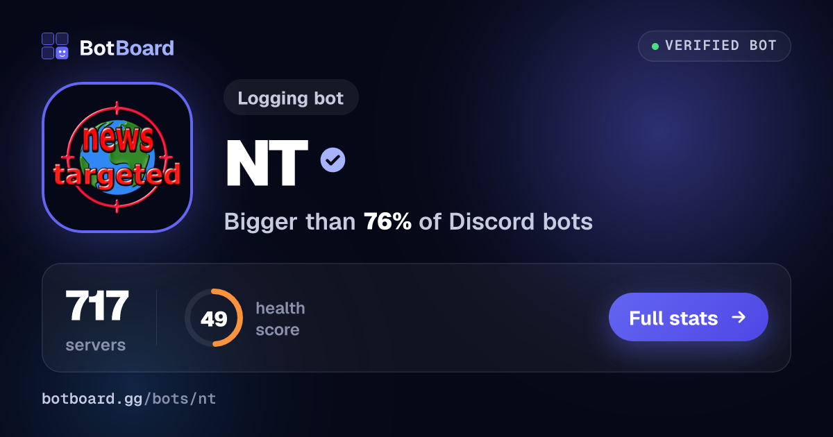 Share card for NT