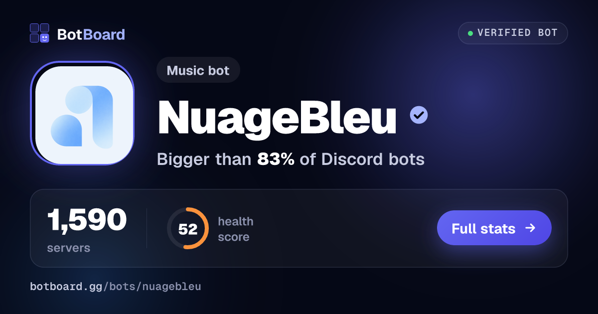 Share card for NuageBleu