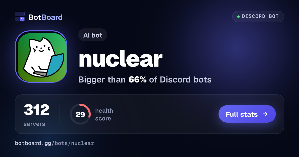 Share card for nuclear