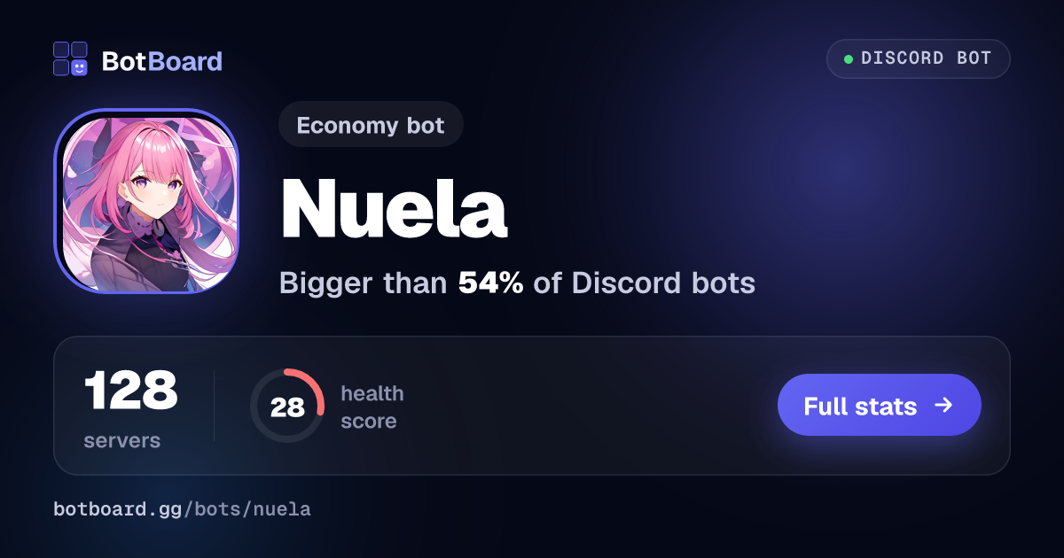 Share card for Nuela
