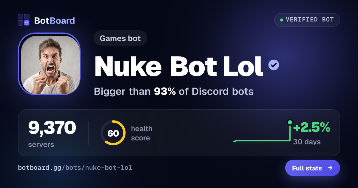 Share card for Nuke Bot Lol