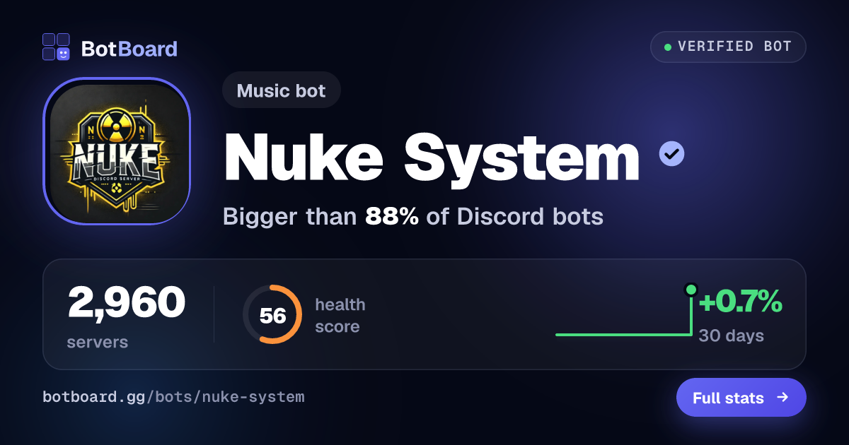 Share card for Nuke System