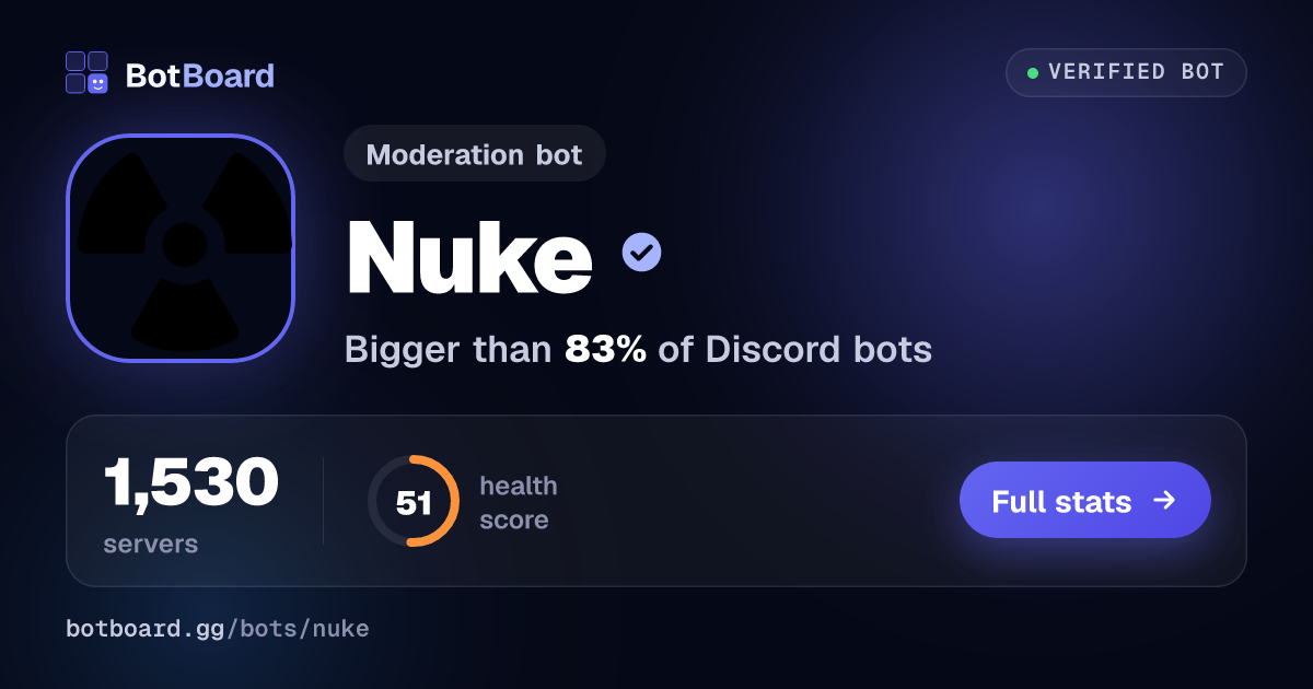Share card for Nuke