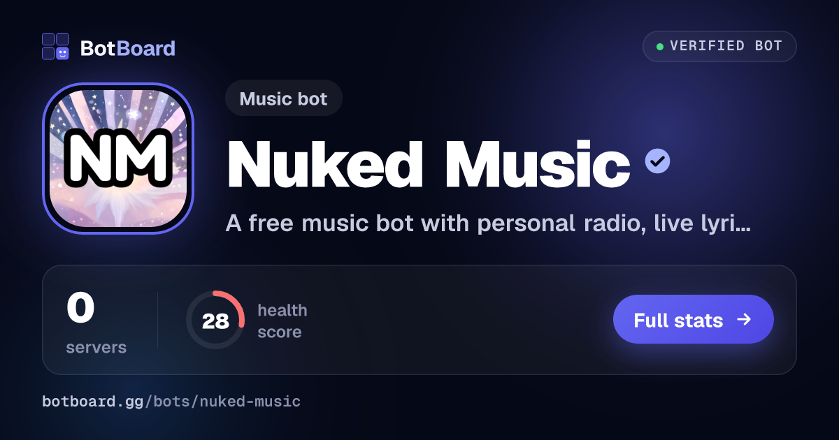Share card for Nuked Music