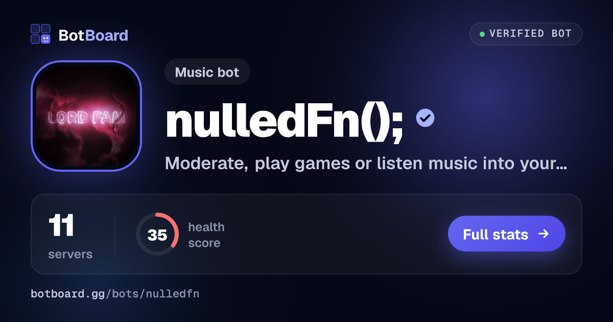 Share card for nulledFn();