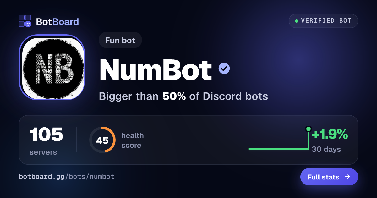 Share card for NumBot