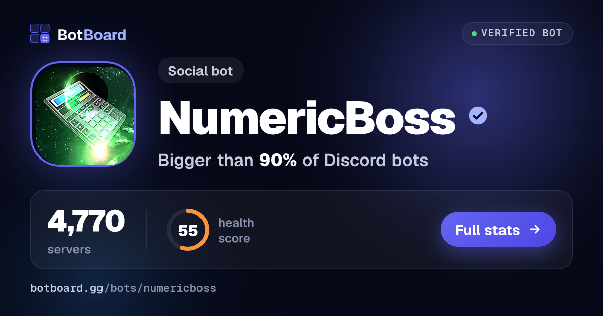 Share card for NumericBoss