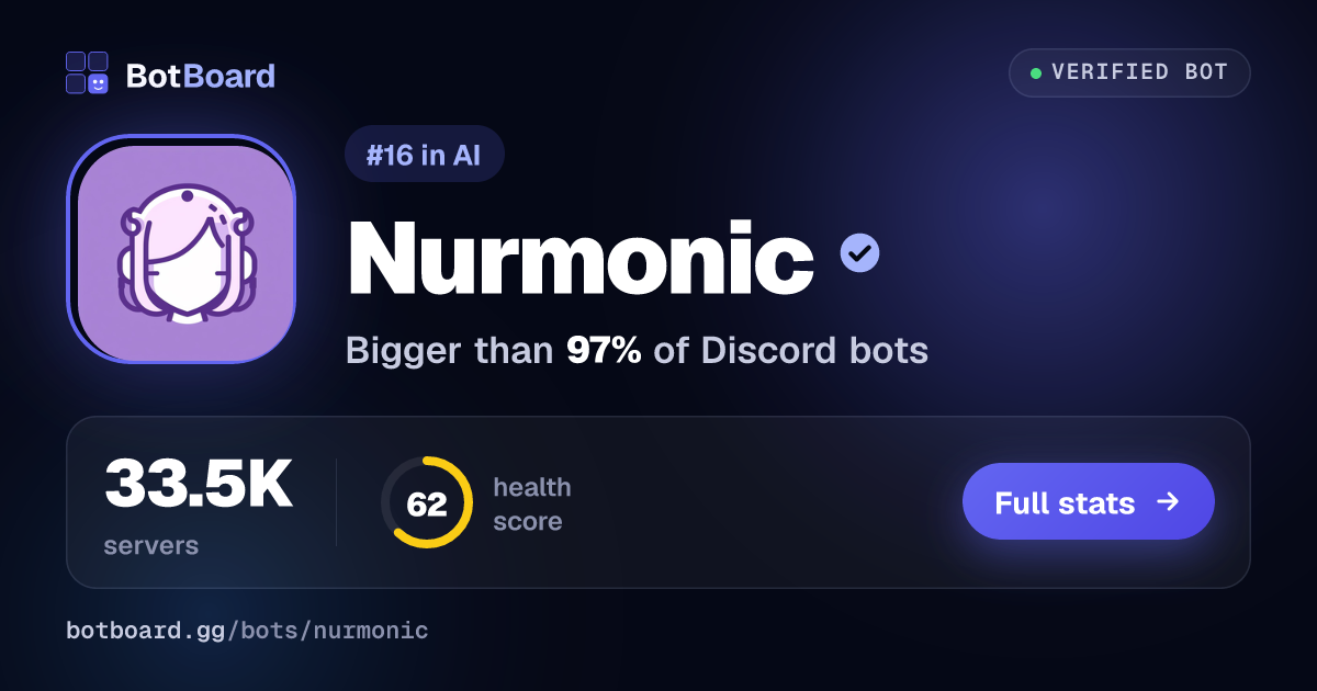 Share card for Nurmonic