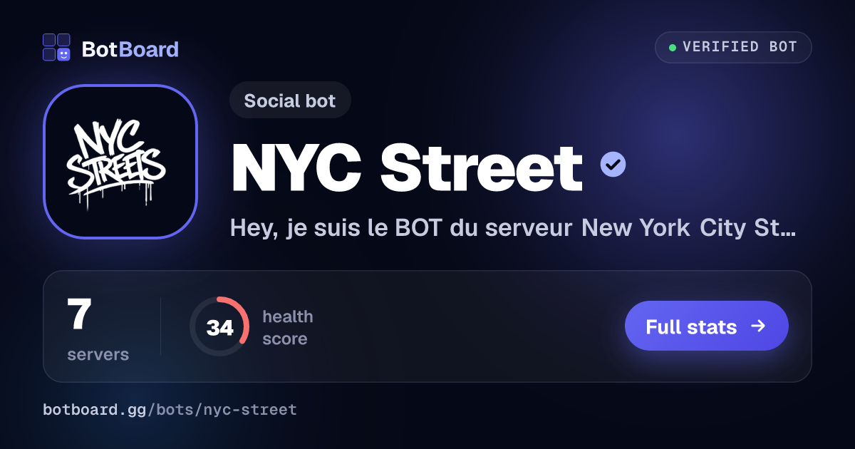 Share card for NYC Street