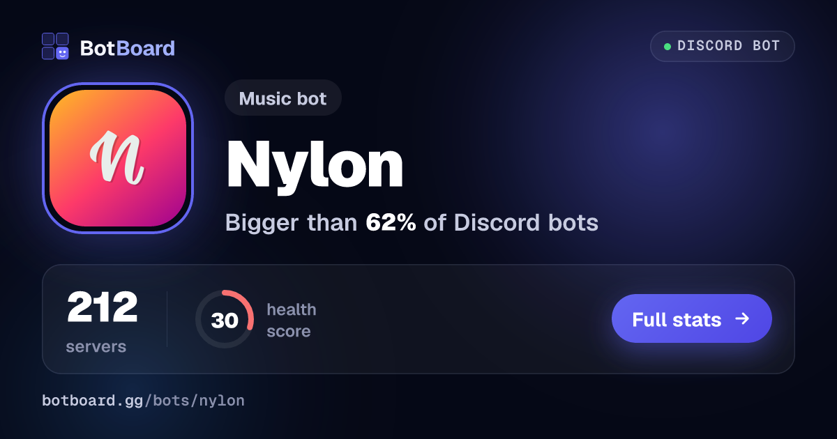 Share card for Nylon