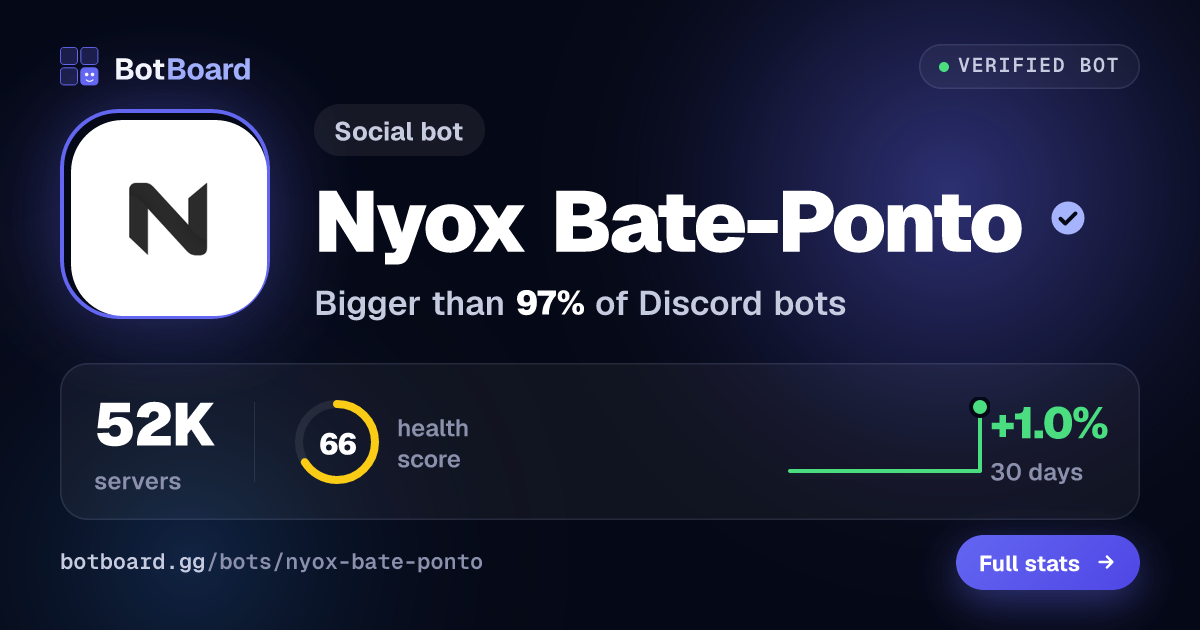 Share card for Nyox Bate-Ponto