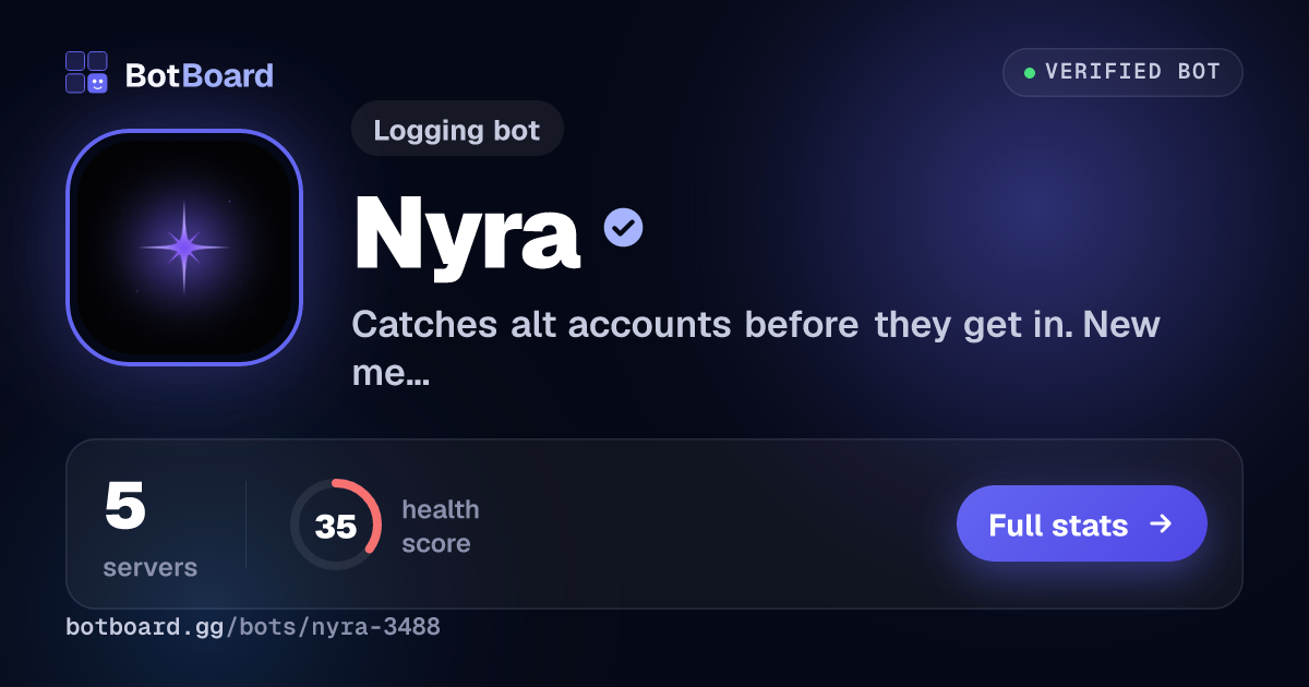 Share card for Nyra