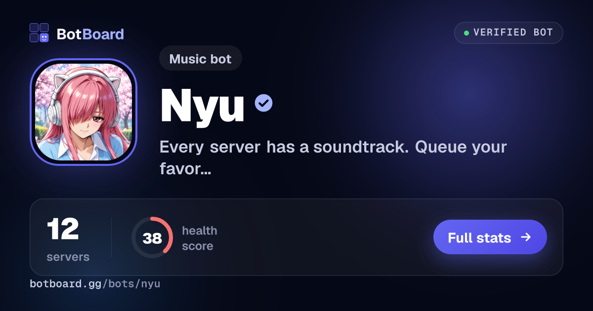 Share card for Nyu
