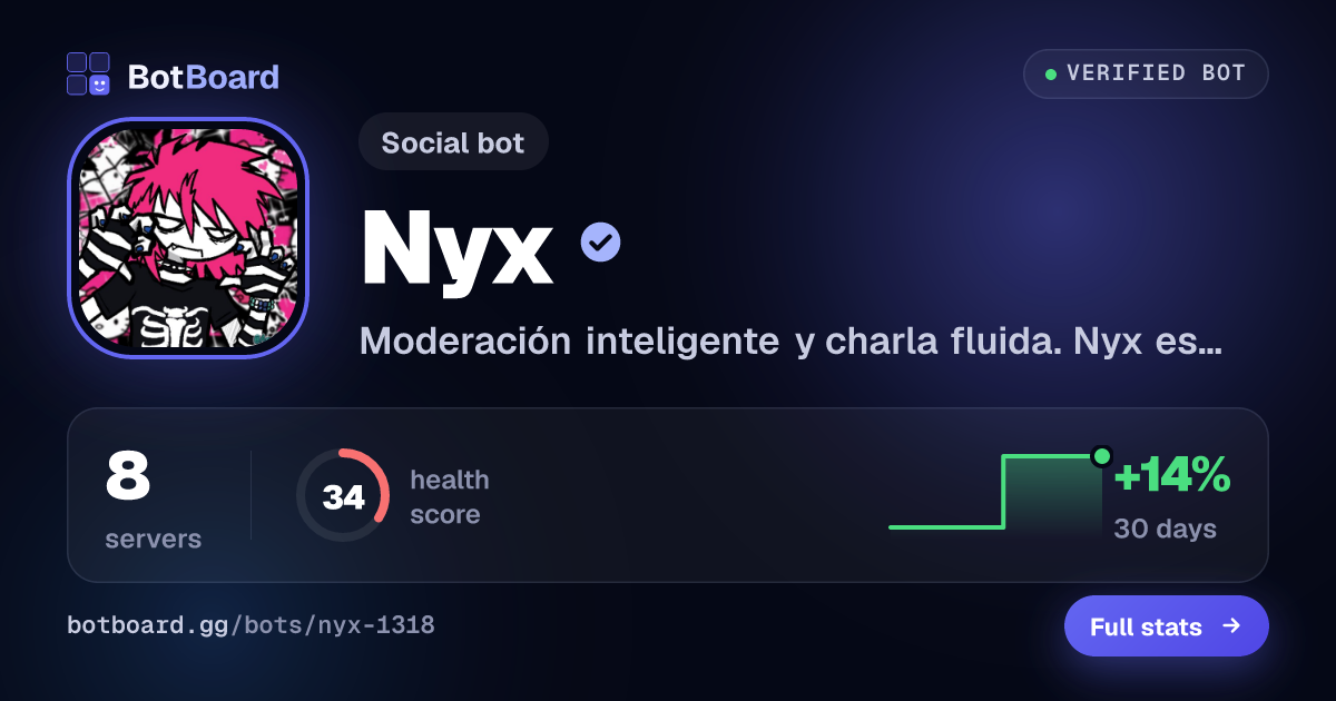 Share card for Nyx ༊·˚ ༘ ༉‧₊˚.