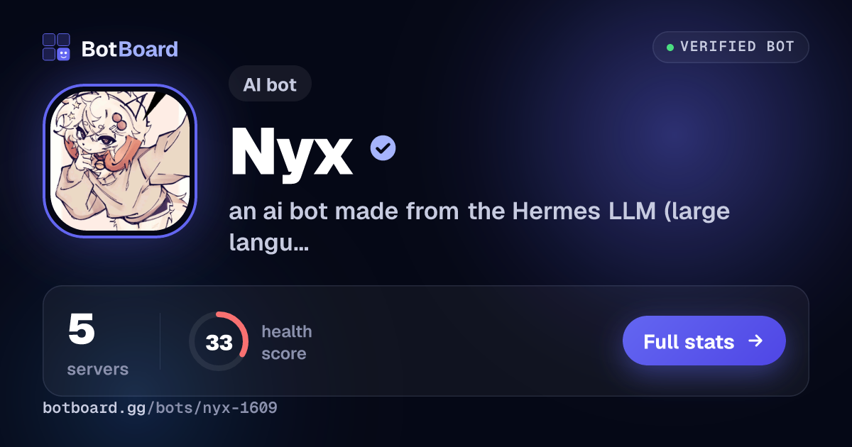 Share card for Nyx