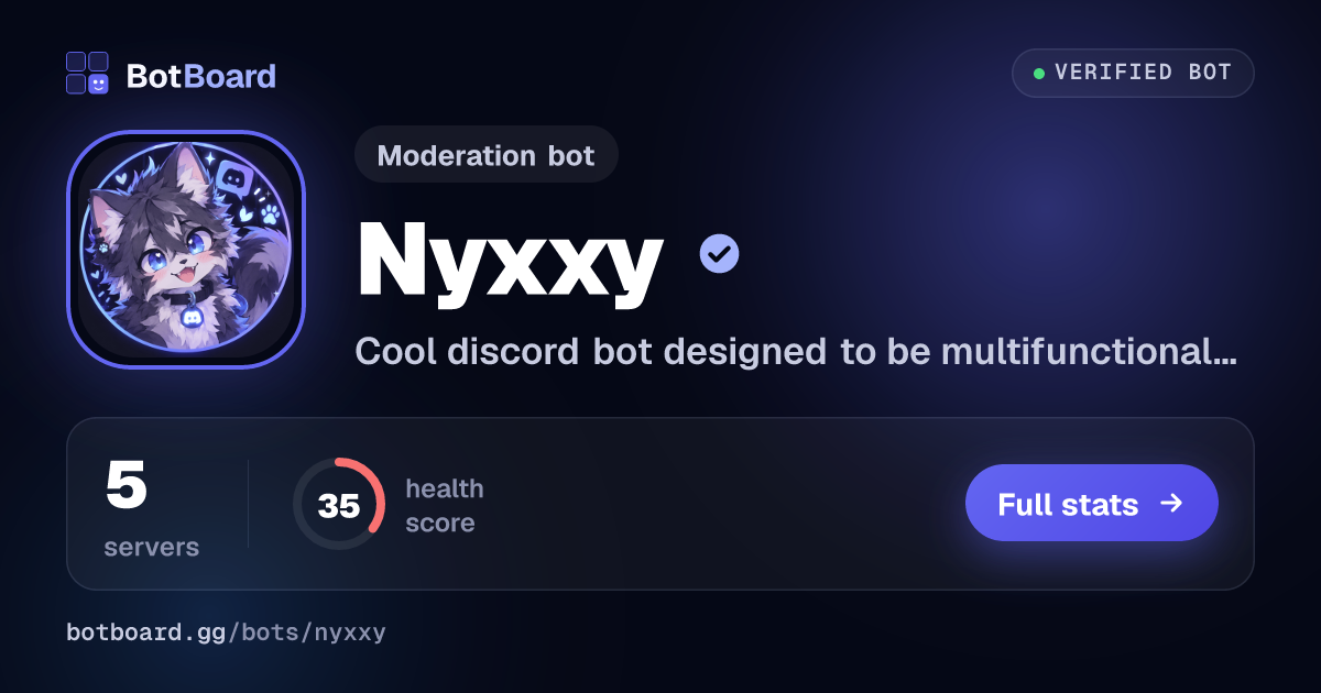 Share card for Nyxxy