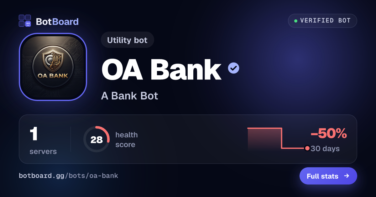 Share card for OA Bank