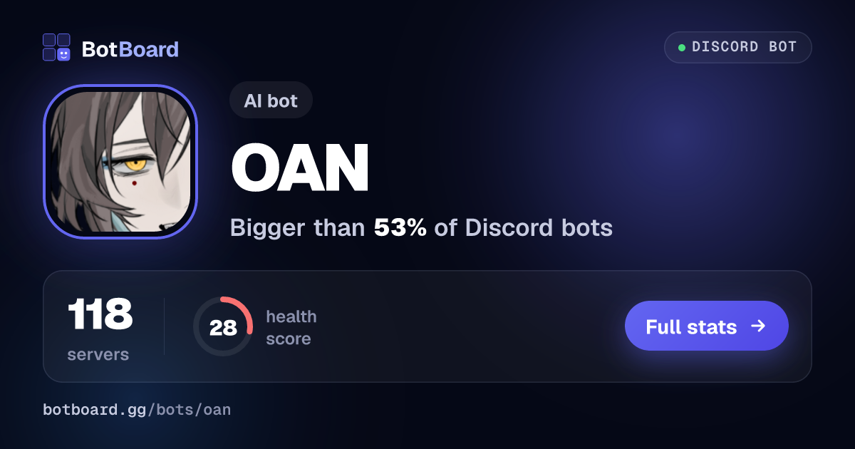 Share card for OAN