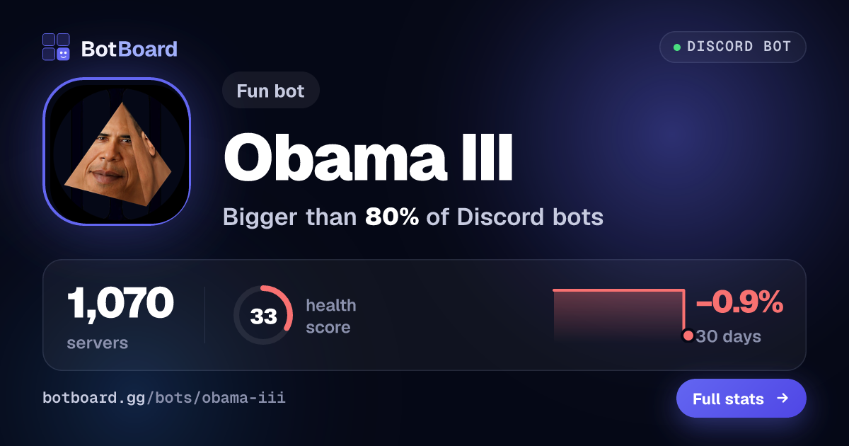 Share card for Obama III