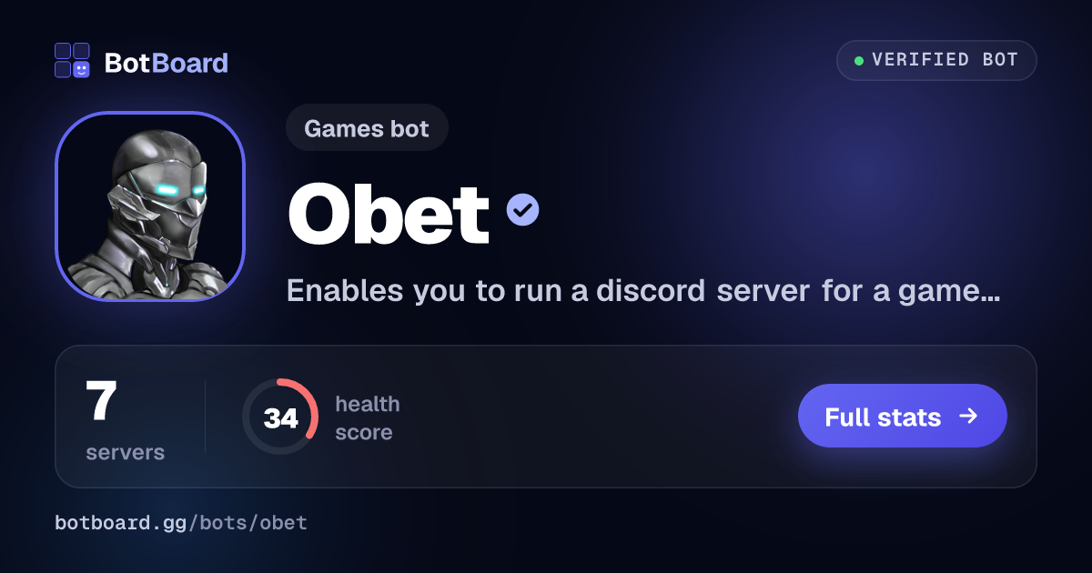 Share card for Obet