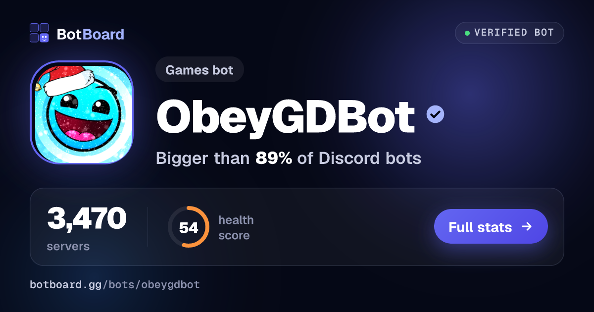 Share card for ObeyGDBot