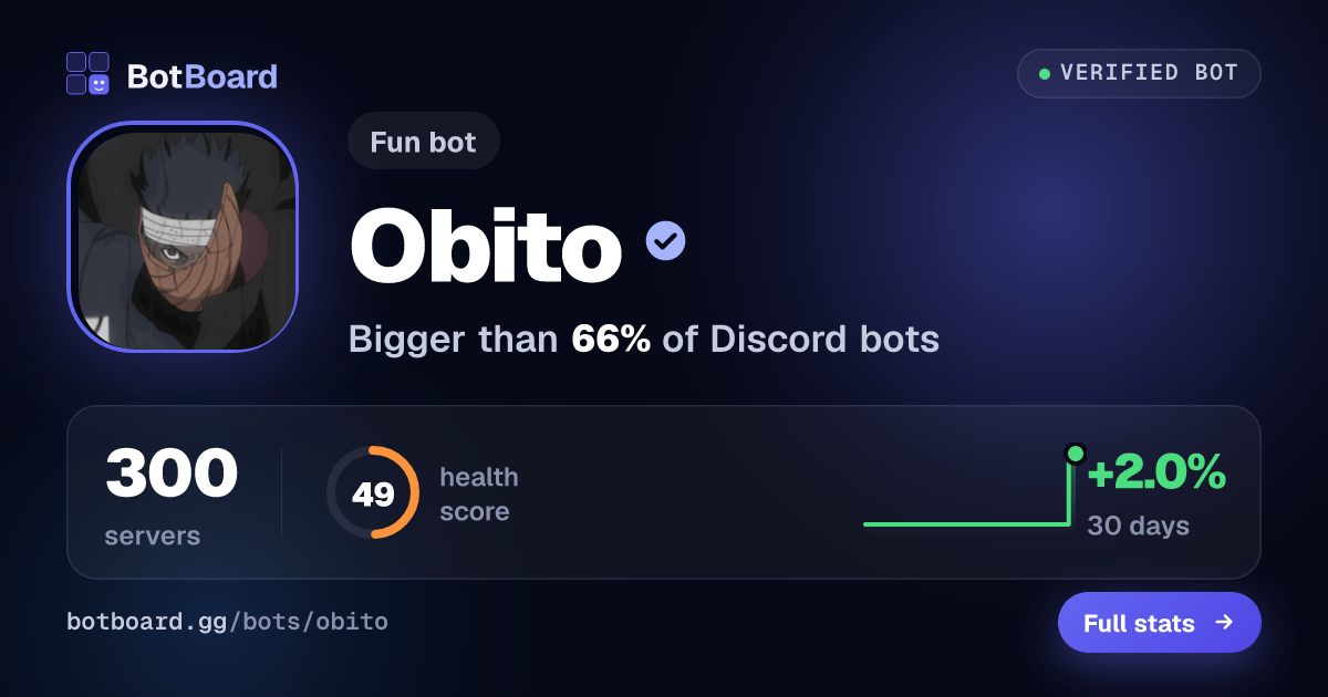 Share card for Obito