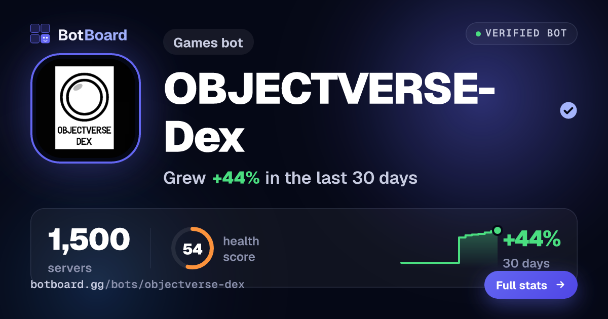Share card for OBJECTVERSE-Dex