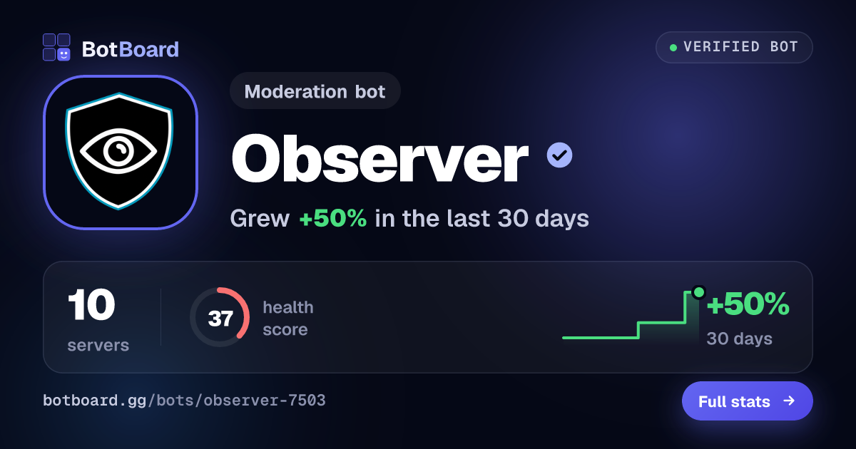 Share card for Observer