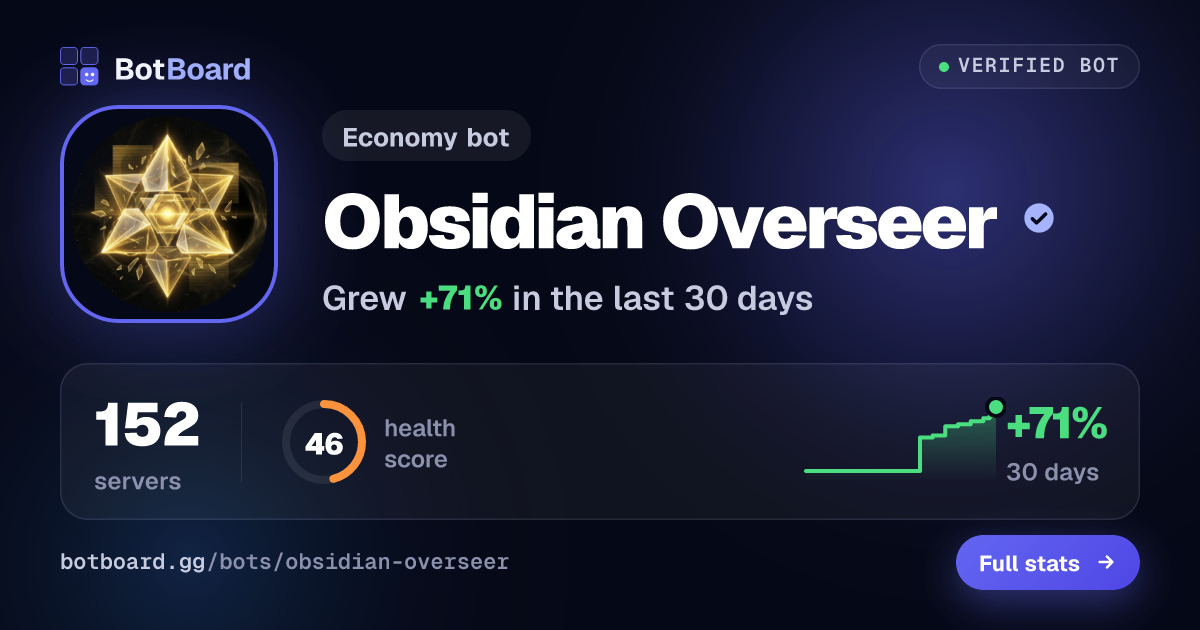 Share card for Obsidian Overseer