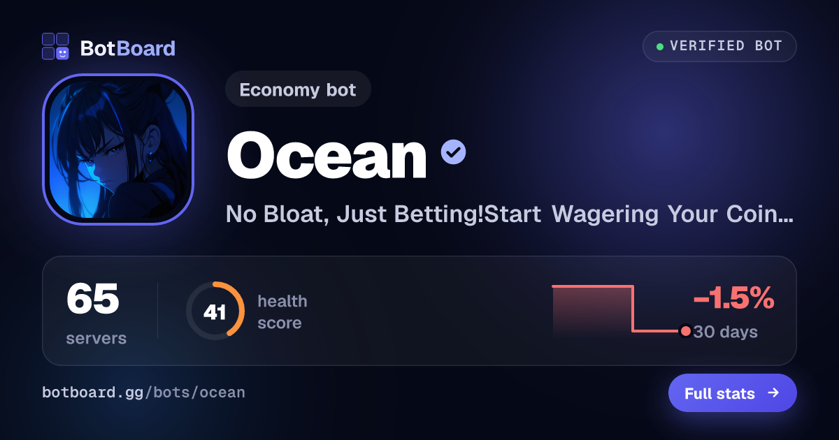 Share card for Ocean