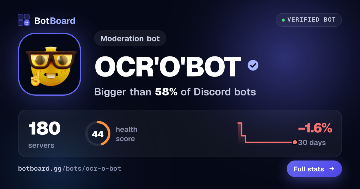 Share card for OCR'O'BOT