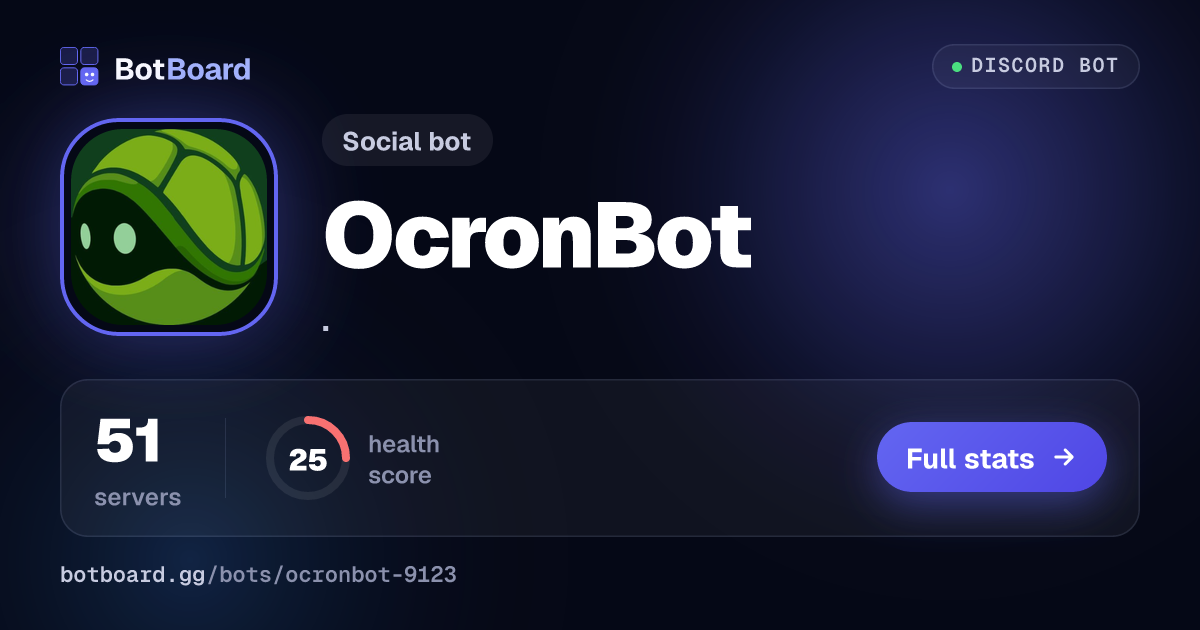 Share card for OcronBot