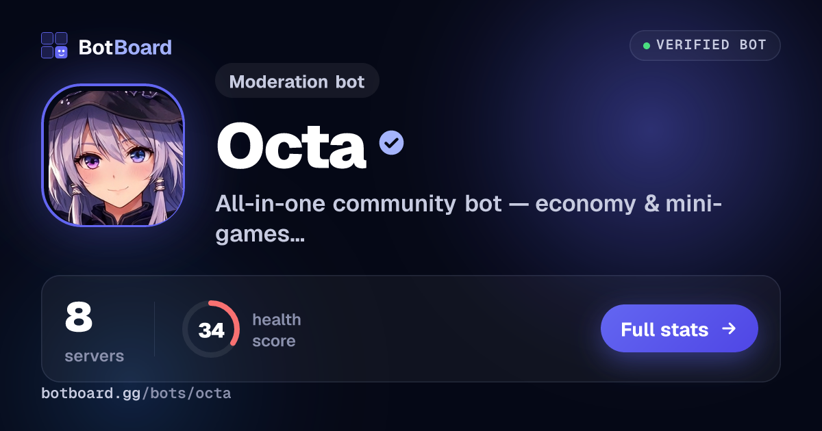 Share card for Octa