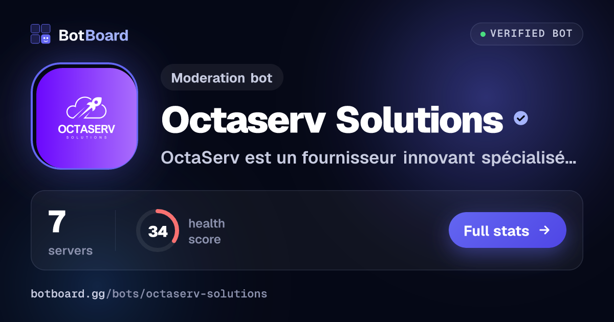 Share card for Octaserv Solutions