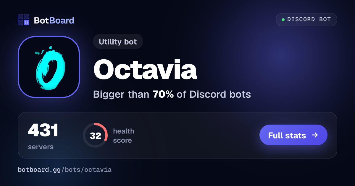 Share card for Octavia