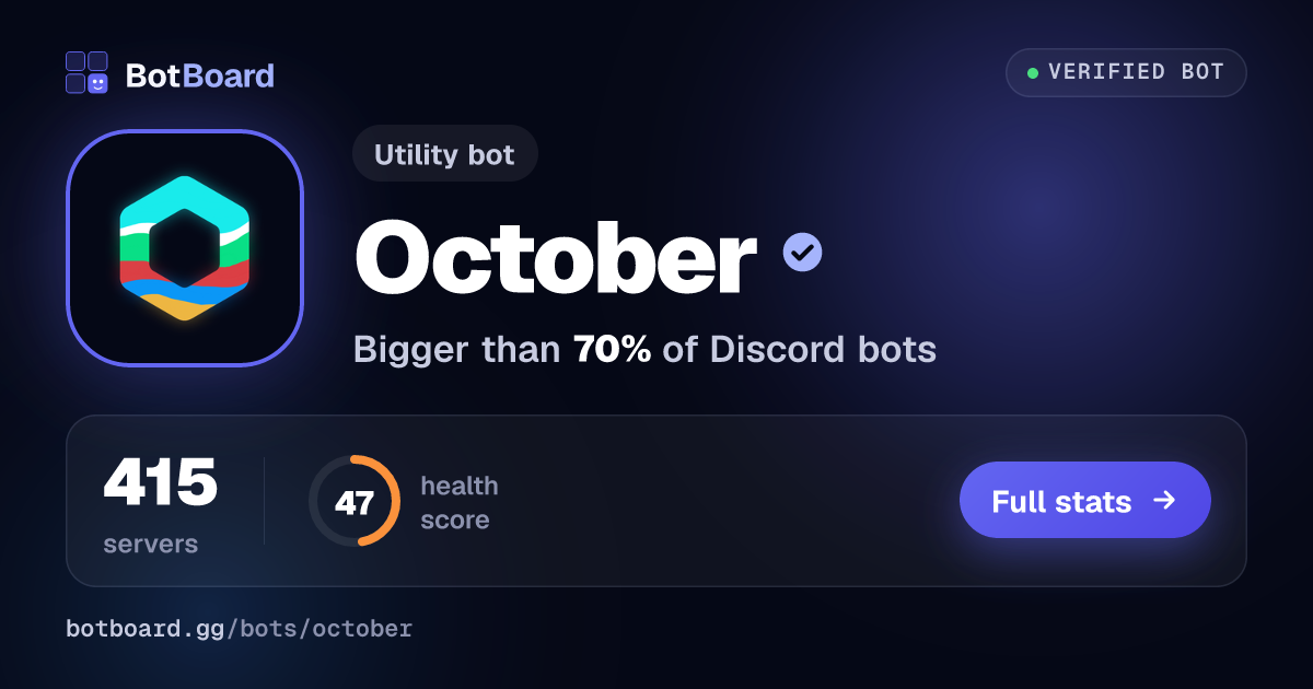 Share card for October