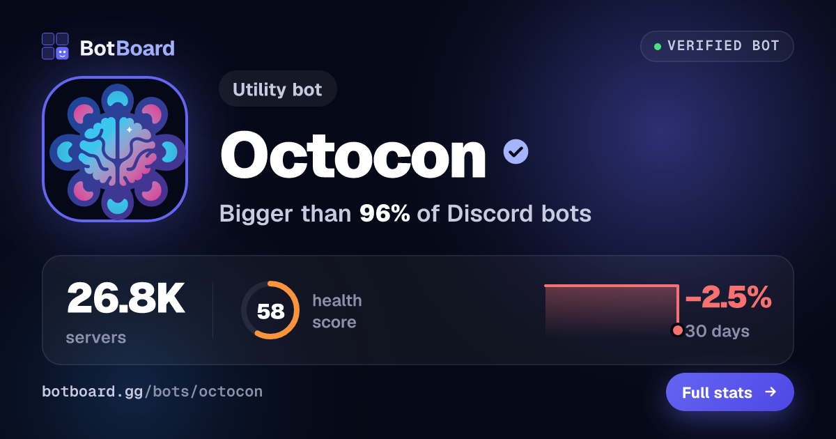 Share card for Octocon
