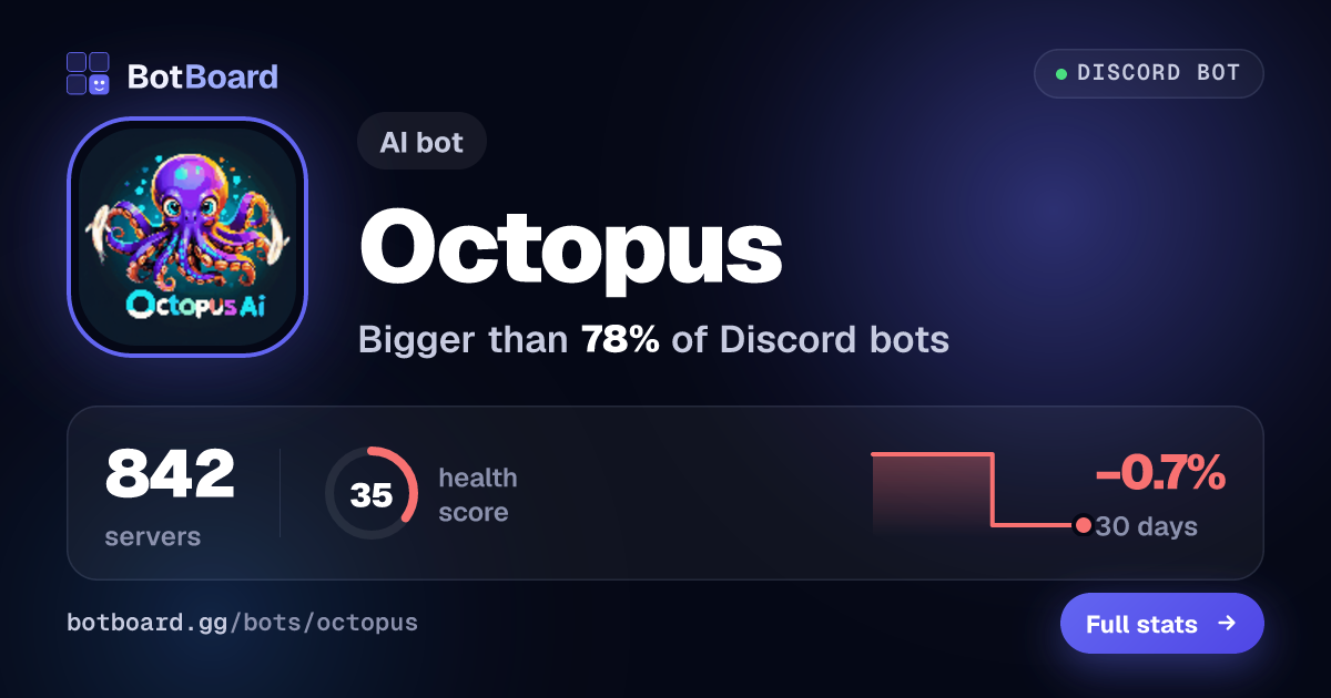 Share card for Octopus 🐙