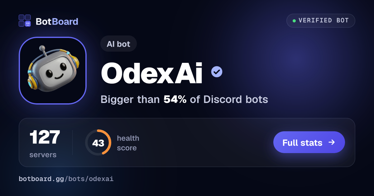Share card for OdexAi