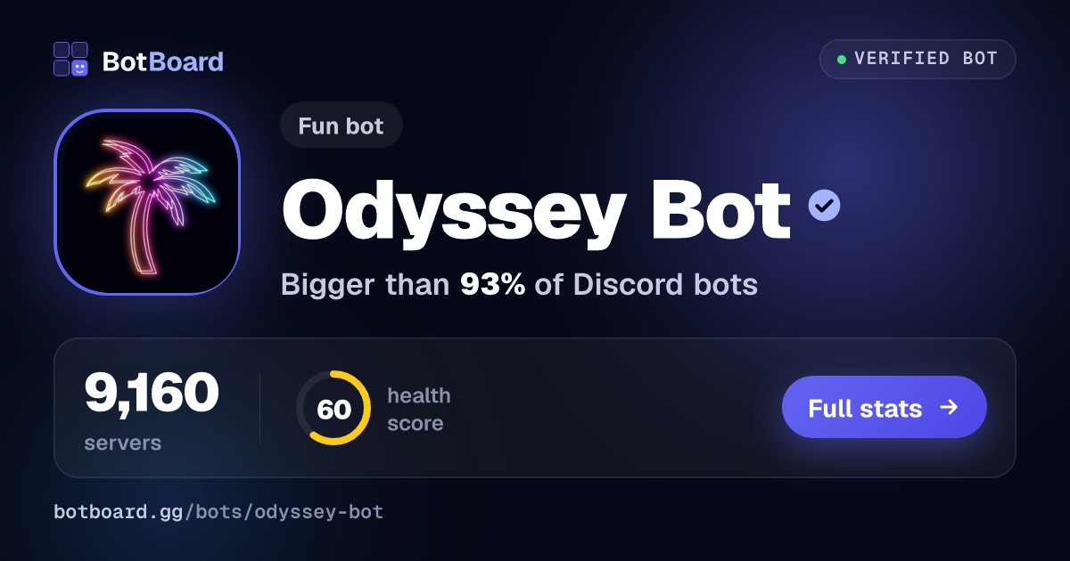 Share card for Odyssey Bot