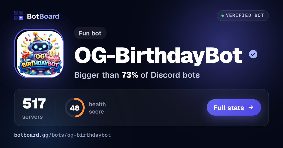Share card for OG-BirthdayBot