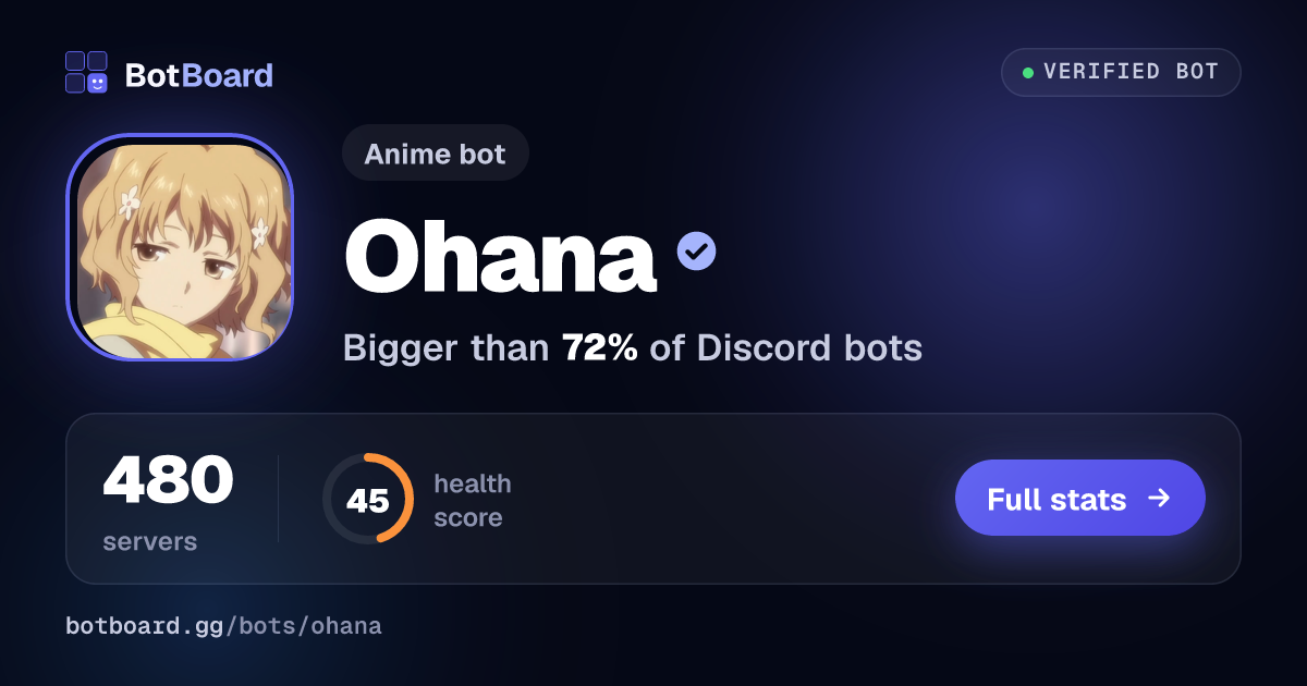 Share card for Ohana