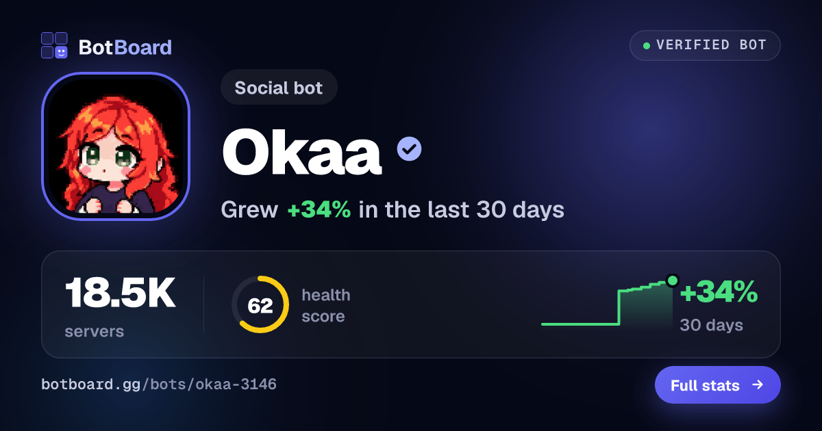Share card for Okaa