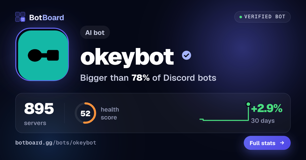 Share card for okeybot