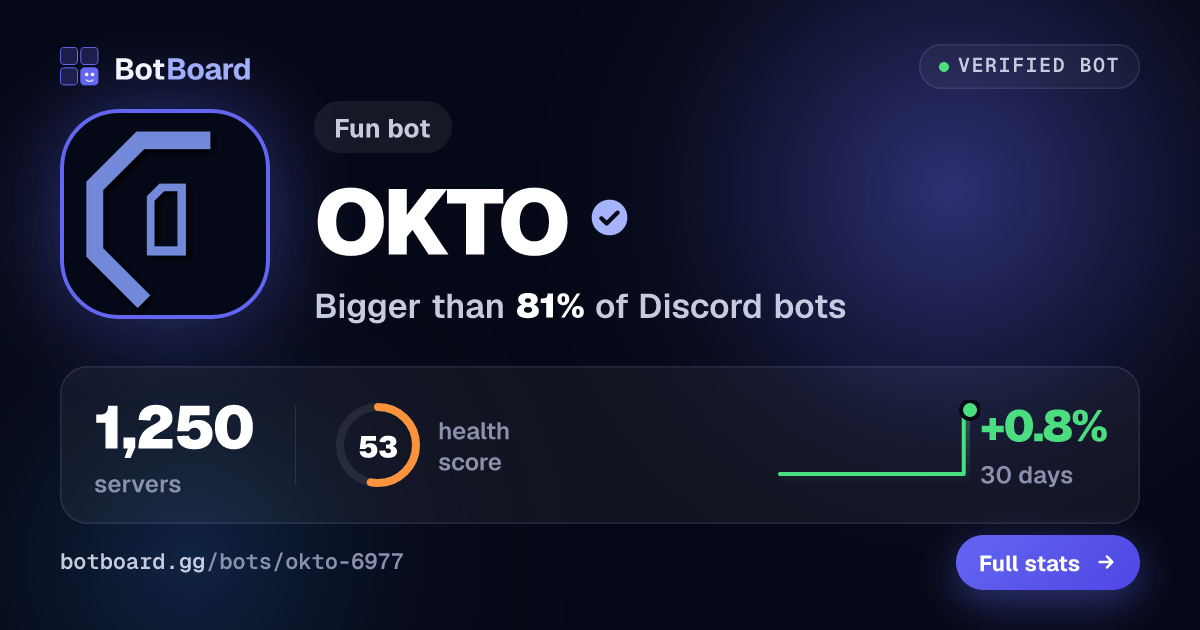 Share card for OKTO