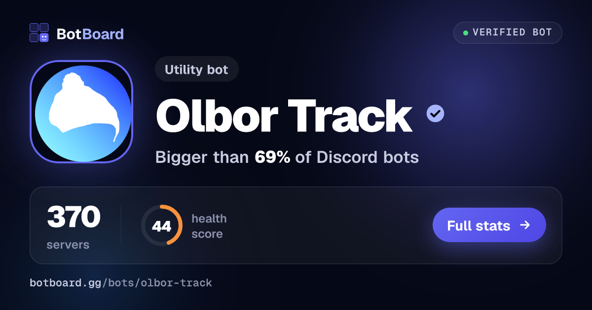 Share card for Olbor Track