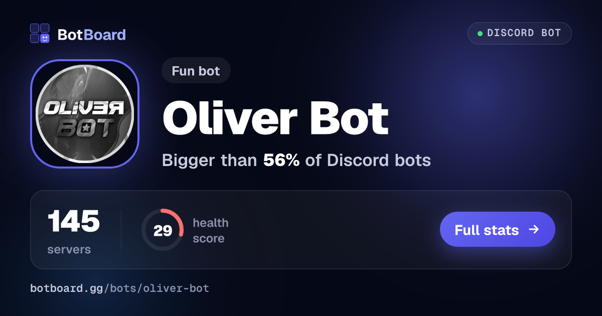 Share card for Oliver Bot