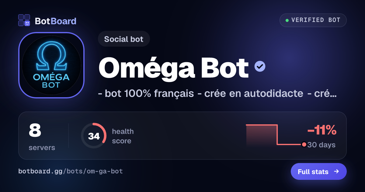 Share card for Oméga Bot